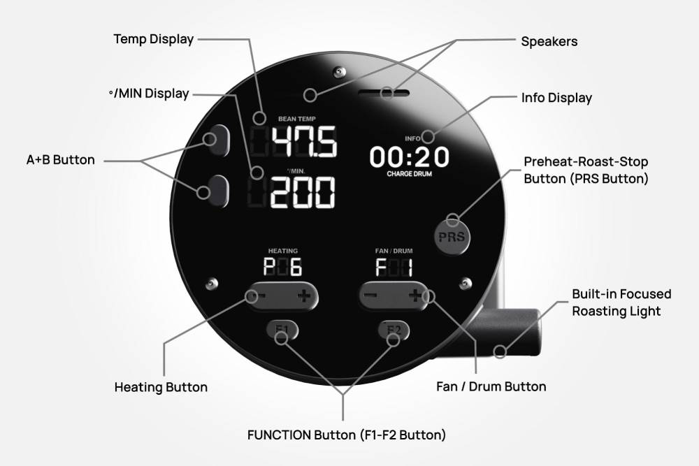 Panel_Overview_md